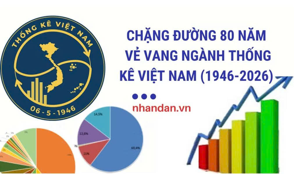 Chặng đường 80 năm vẻ vang ngành thống kê Việt Nam